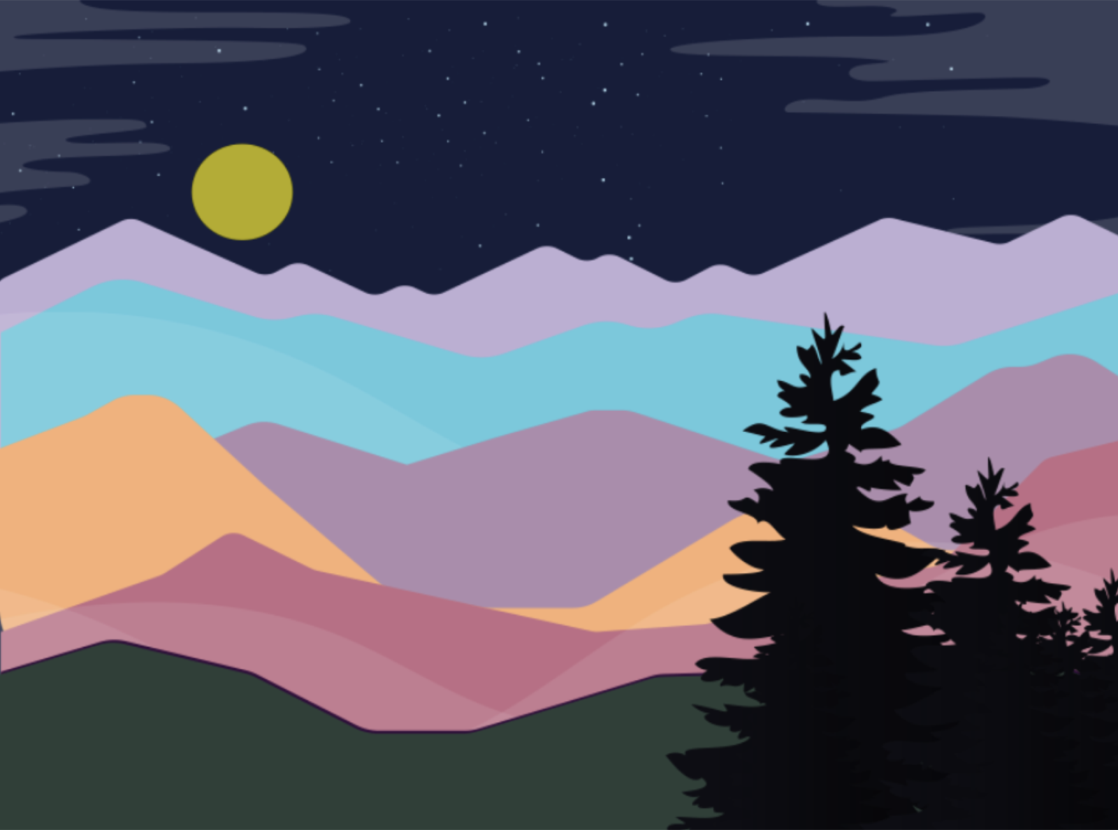 Horizon